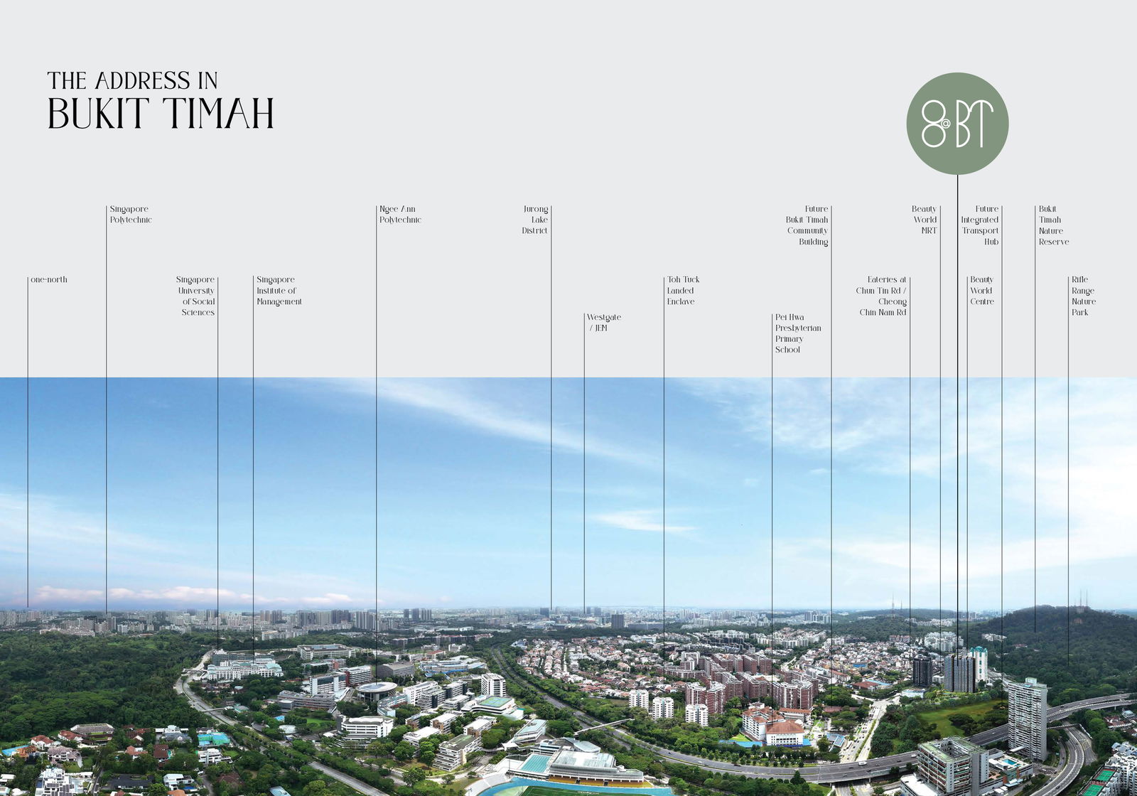 8 @ BT — 8BT - Amenities